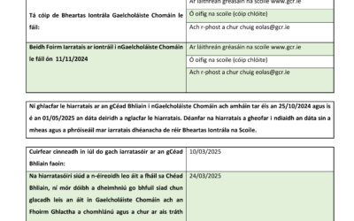 Fógra Bliantúil maidir le hIontrálacha, 2025/2026